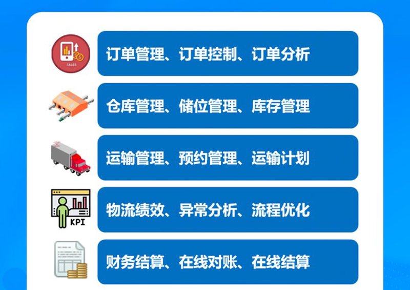 把握企业脉搏：SCM软件定制在制造业的应用